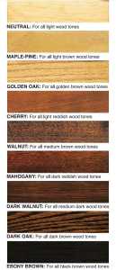 A color chart displaying various wood tones with names and corresponding shades: Neutral, Maple-Pine, Golden Oak, Cherry, Walnut, Mahogany, Dark Walnut, Dark Oak, and Ebony Brown.