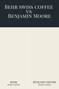 Behr Swiss Coffee vs Benjamin Moore Swiss Coffee paint color comparison